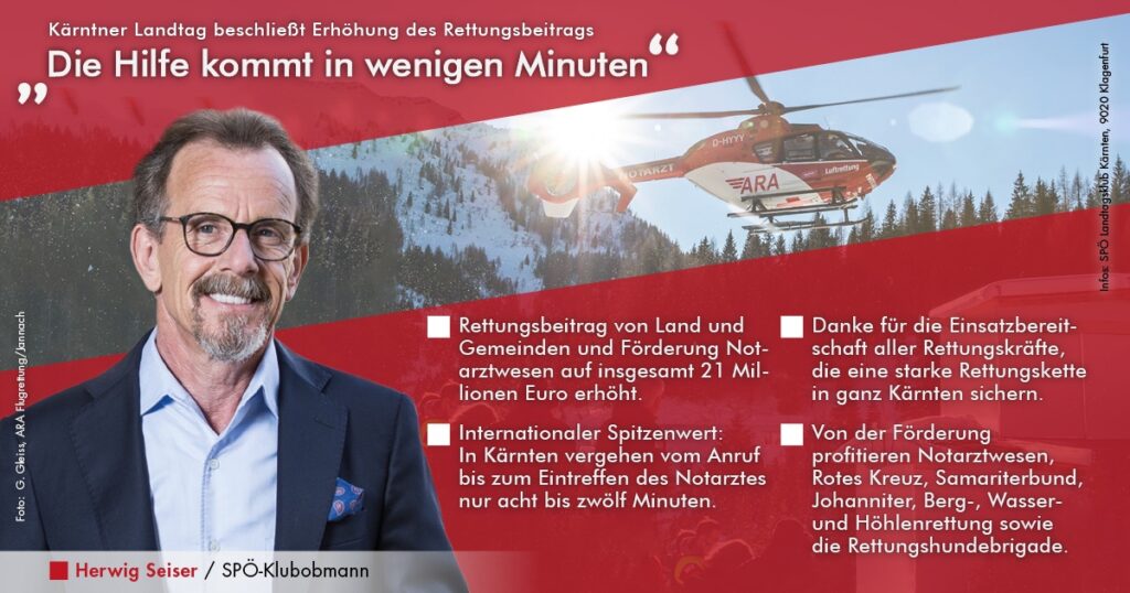 Die Hilfe kommt in wenigen Minuten